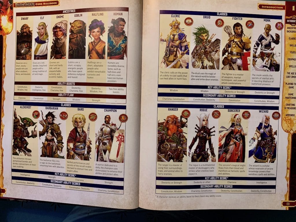 Pathfinder Classes Chart