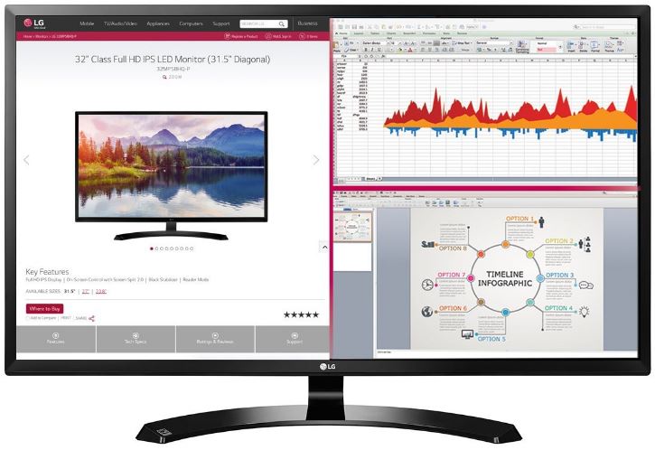 Review of the LG 32MA68HY-P 32 Inch IPS Monitor - Nerd Techy