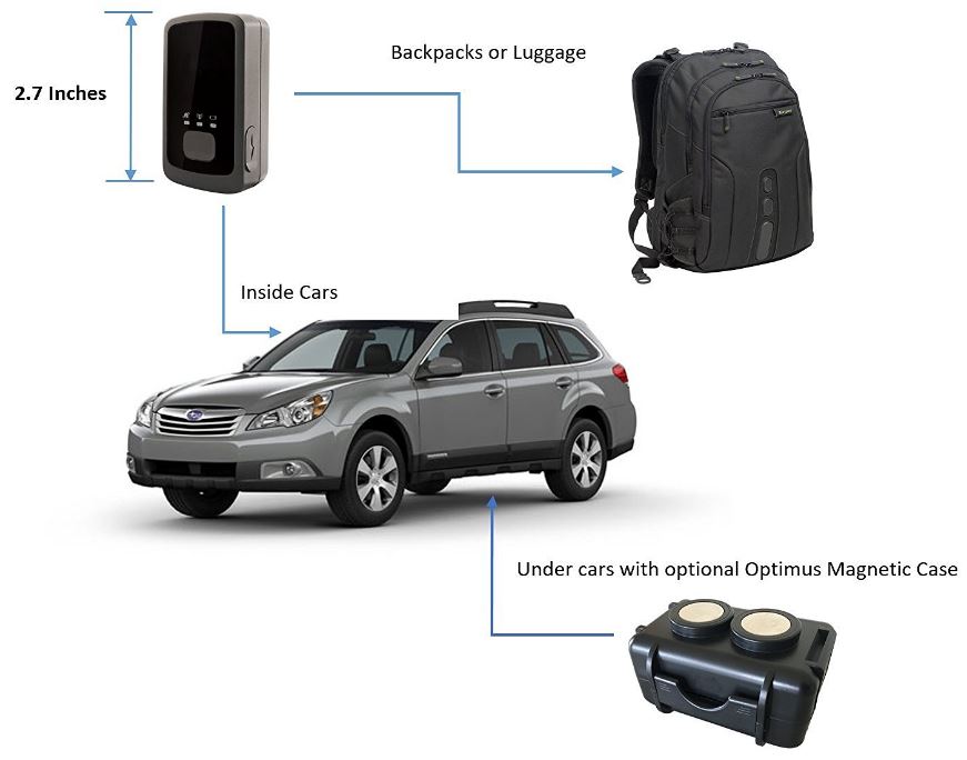 Reviews of the Best RealTime GPS Trackers 20172018