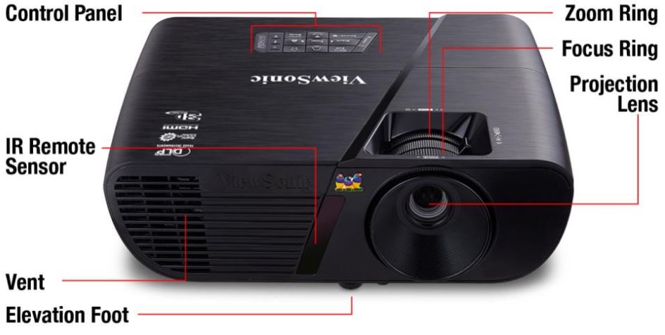 In-Depth Review of the ViewSonic PJD5155 LightStream Projector