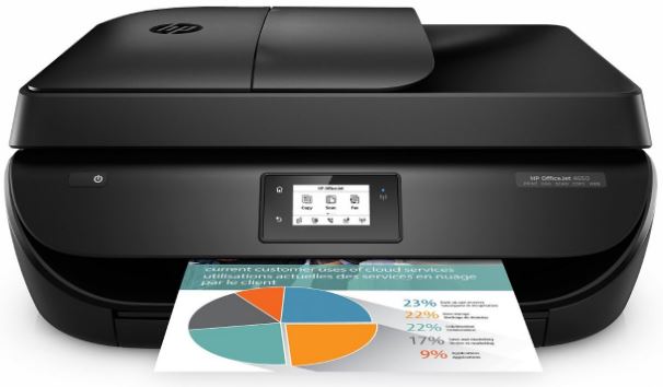 HP OfficeJet 4650 Wireless All-in-One Photo Printer Review - Nerd Techy