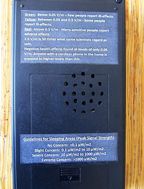 Abdrehen Tagsüber vorsichtig rf meter model am 10 Analyse Wesen Gewonnen