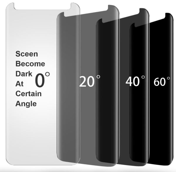 Best Privacy Screen Protector for Samsung Galaxy S9 Nerd Techy