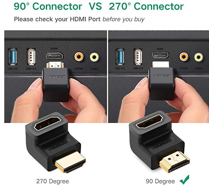 Best (90 & 270 degree) Right Angle HDMI Adapters for 2022