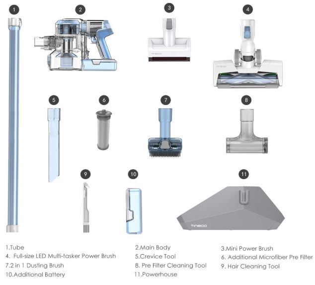 Review of the Tineco A11 Hero Cordless Vacuum Cleaner Nerd Techy