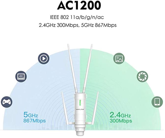 Guide to the Best Outdoor WiFi Range Extenders in 2021
