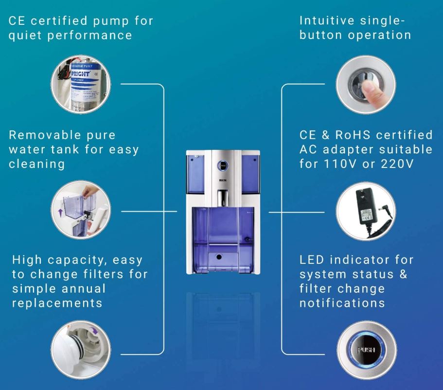 Guide to the Best Countertop Reverse Osmosis in 2020 LaptrinhX / News