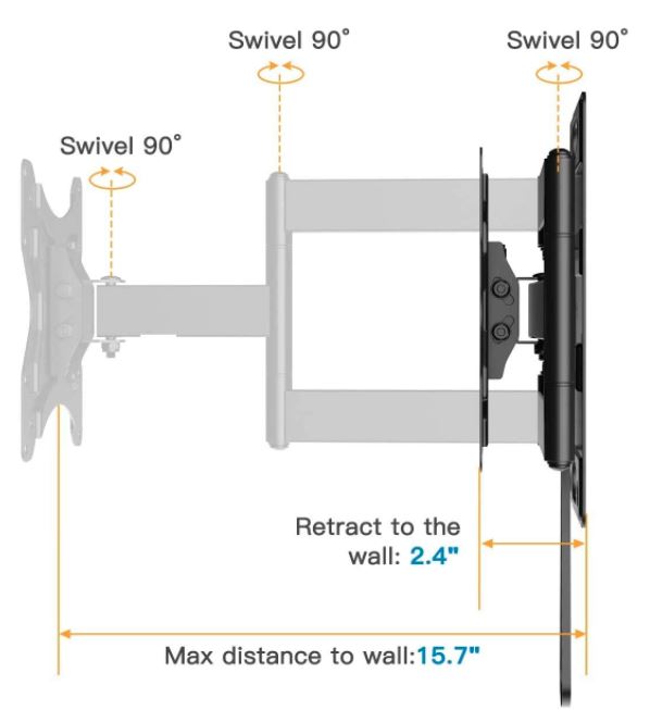 Guide to the Best Lockable TV Wall Mount for Your RV in 2020