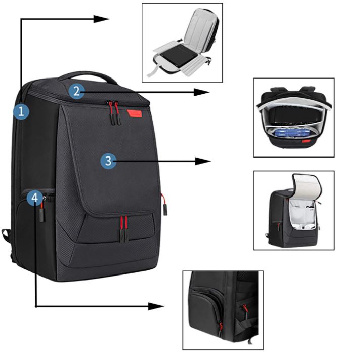 Helpful Guide to the Best PS5 Travel Bags and Cases 2022 Nerd Techy