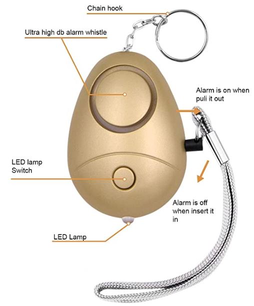 Guide to the Best Personal Emergency, Safety, Panic Alarms in 2022