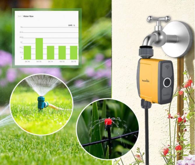 Helpful Guide to the Best Smart Outdoor Faucet Timers in 2023