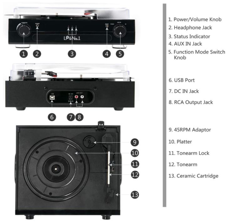 Best Turntables for Converting Vinyl to MP3 (Under 100) Nerd Techy