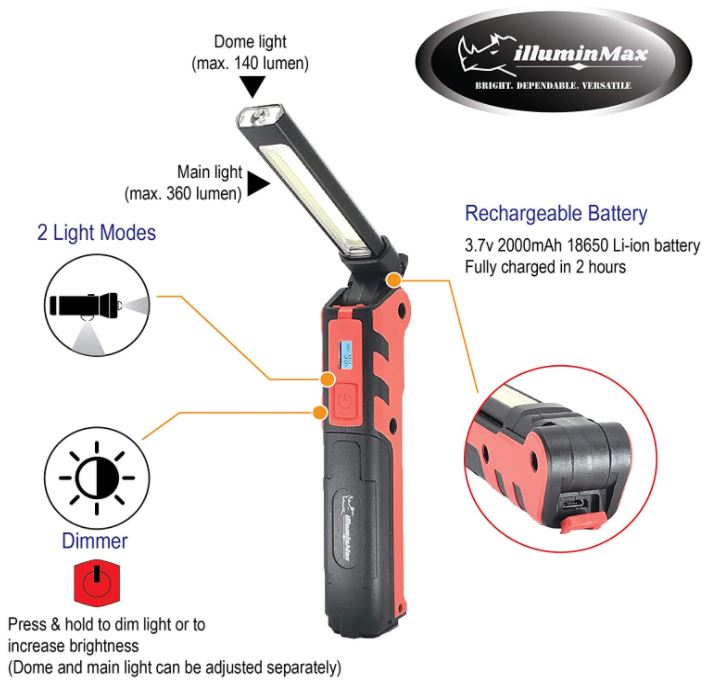 Best LED Work Light 2023 Rechargeable & USBPowered