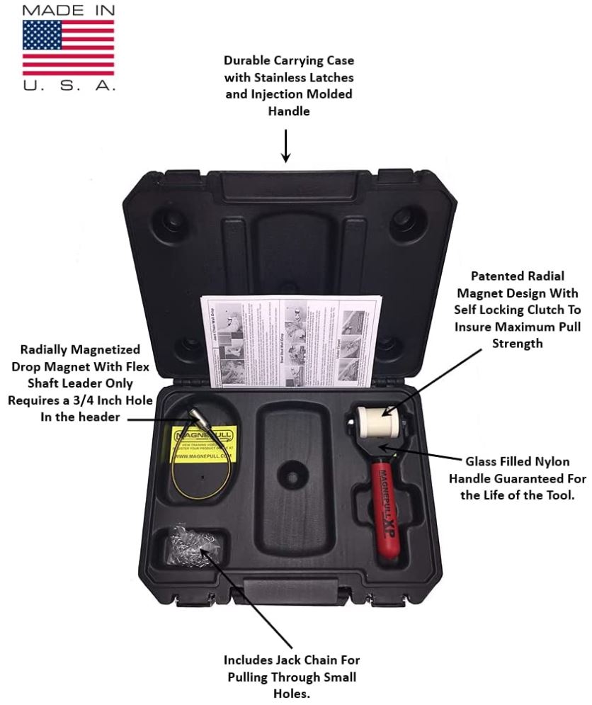 Guide to the Best Wire Puller (Pulling System)