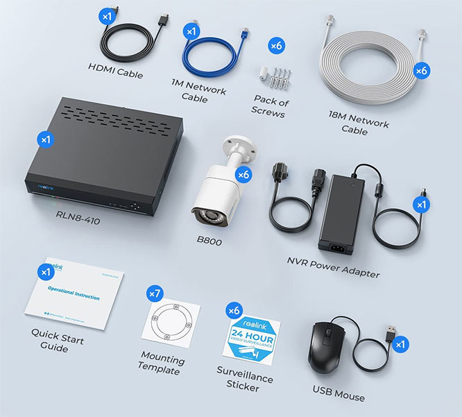 Best Power Over Security Camera