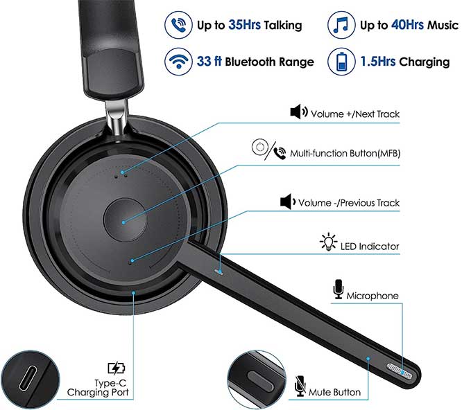 5 Best Bluetooth Wireless Headset for Working from Home in 2023