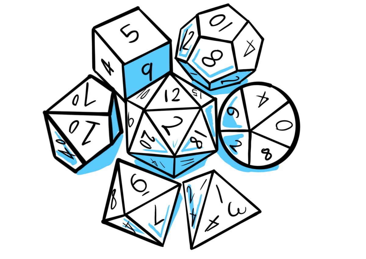 D&D Tool Kit Nerdy Frawley