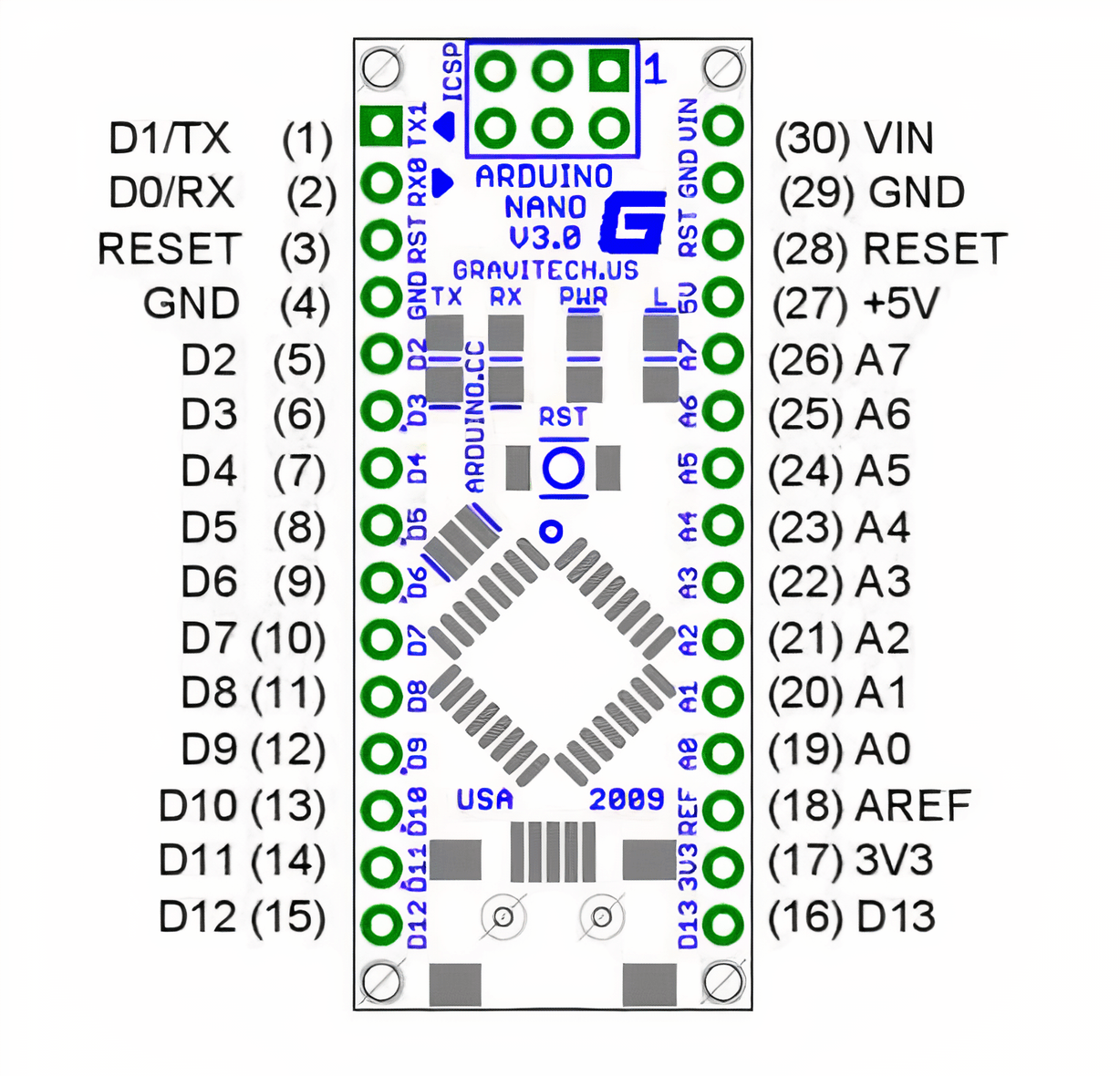 48+ Arduino Nano Pinout Pictures - RORI TON