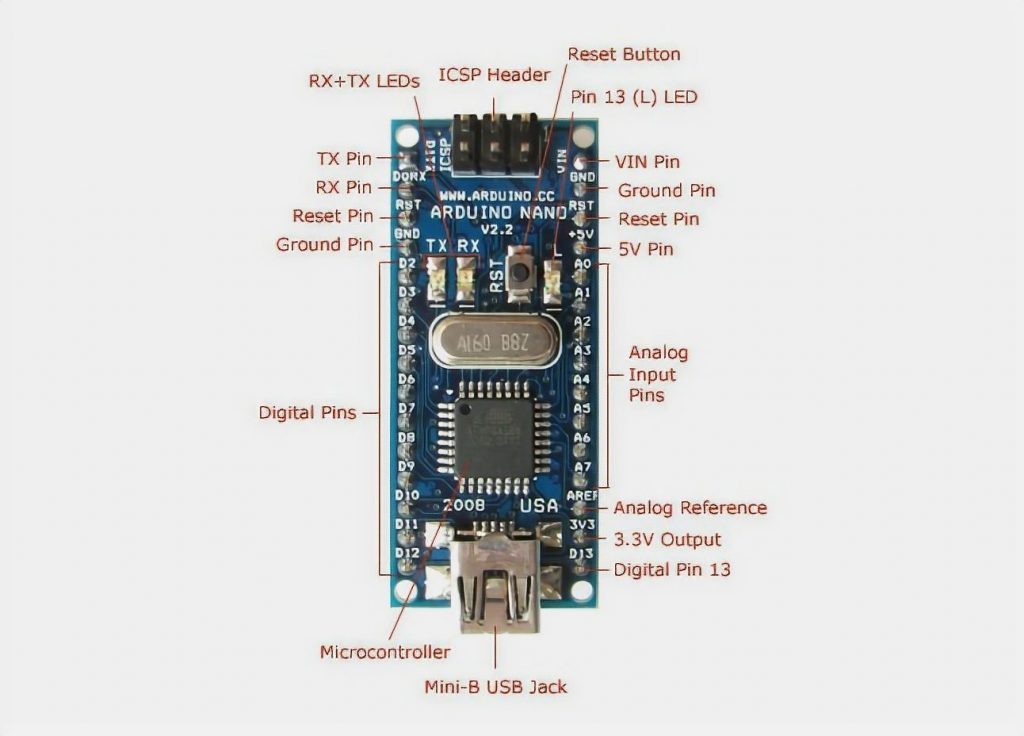 How to Power Arduino Nano Tutorial for Beginners NerdyTechy