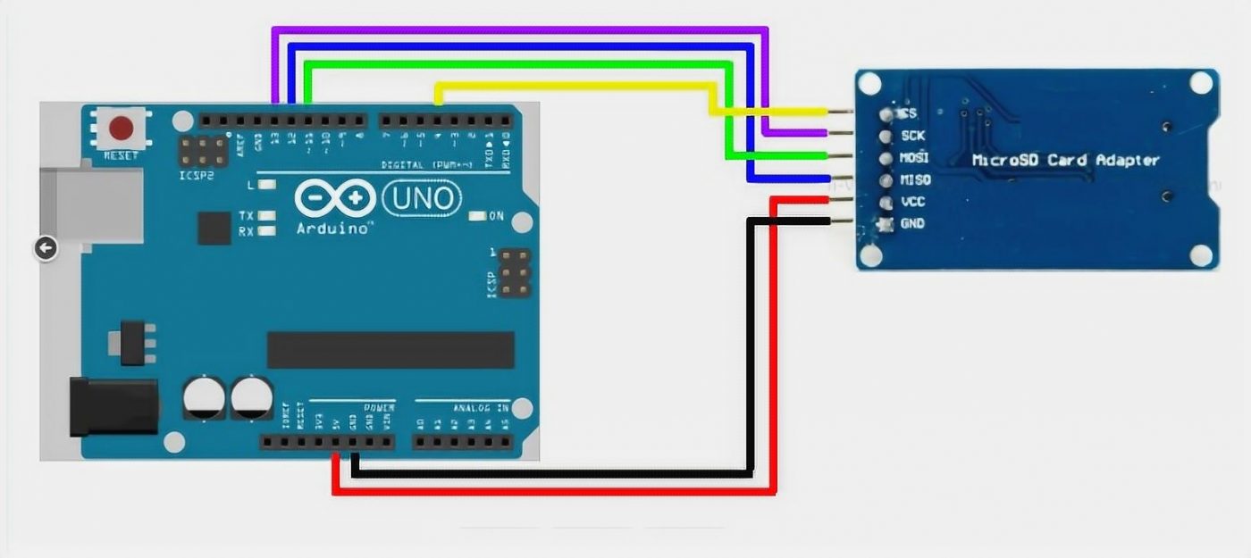 SD Card for Arduino Detailed Tutorial with Examples NerdyTechy