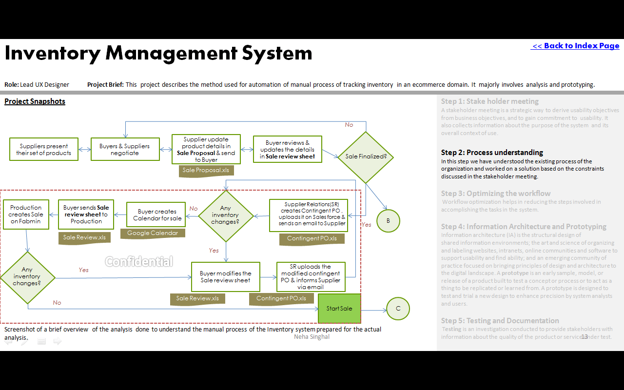 Inventory Management System – Nerdywine