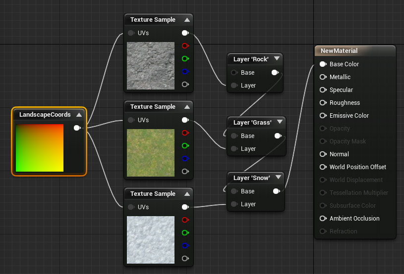 Make textures for unreal engine 4 toourl