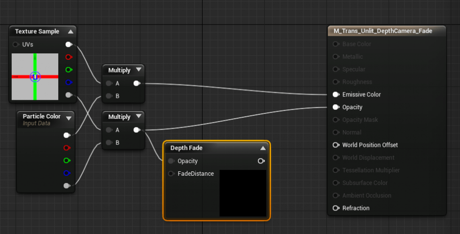 Visual Effects Lesson 02 Using Depth Fade Old UE4 Wiki