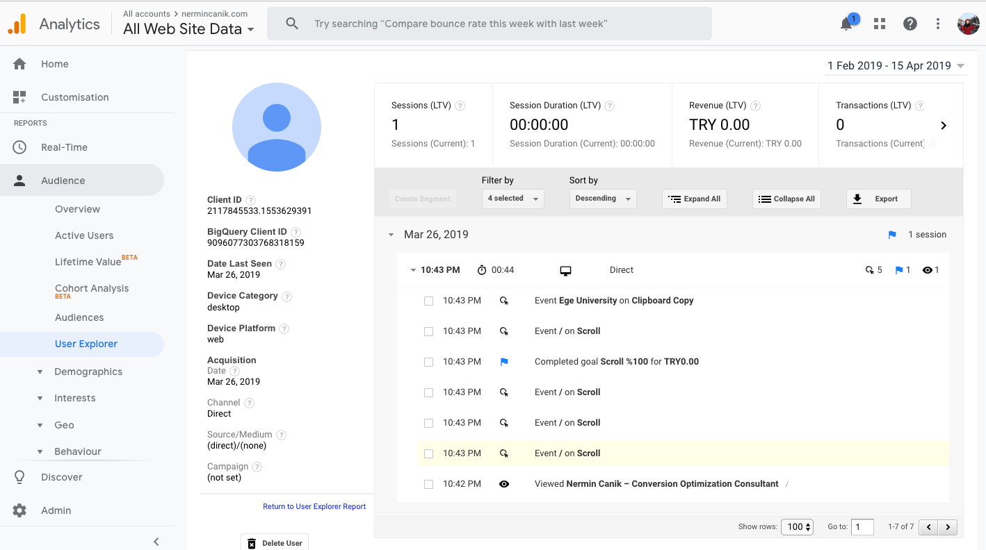Google Analytics User Explorer & Kopyalama Etkileşimi Gerçekleştiren Kullanıcılar 