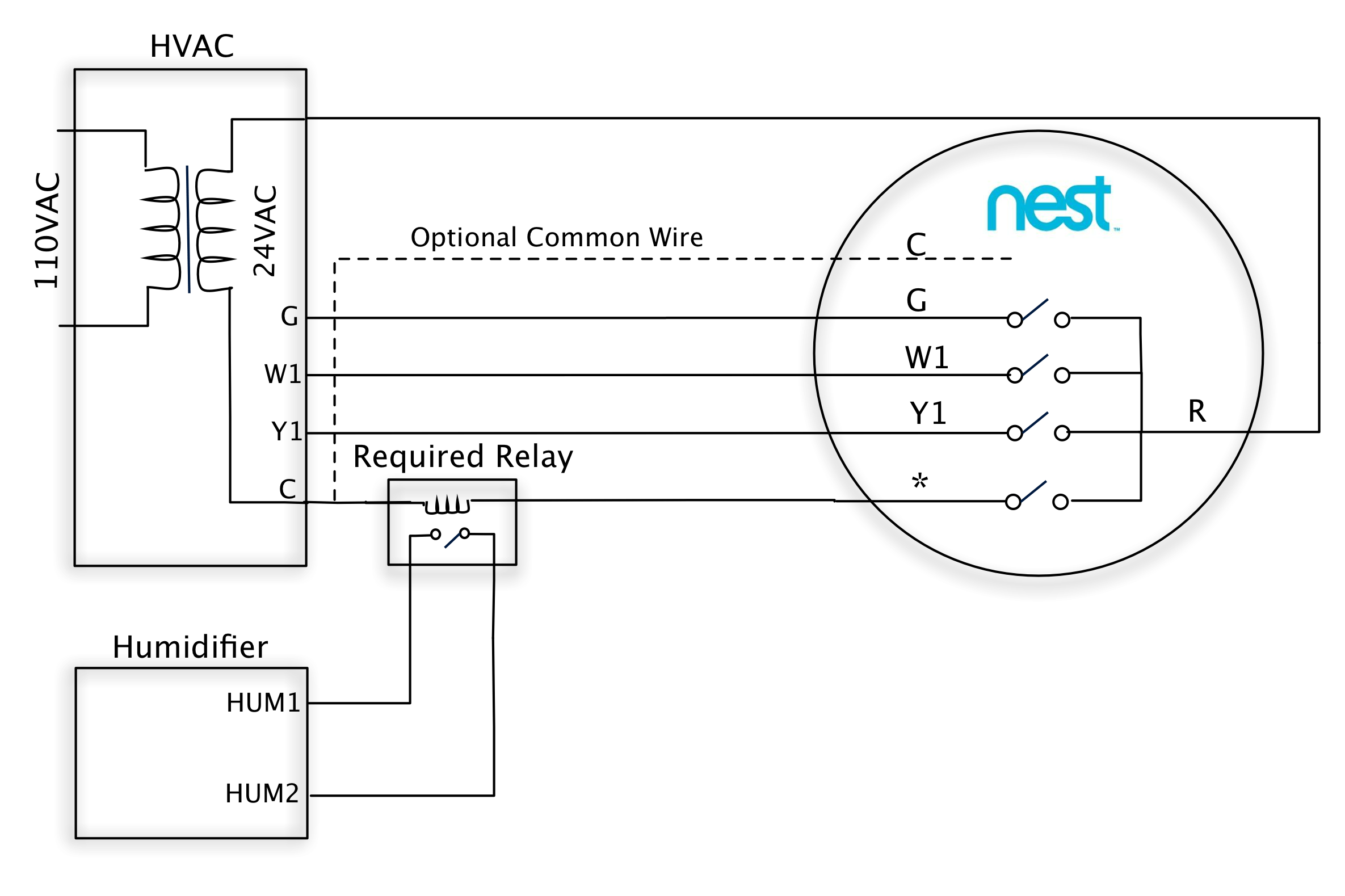 Problems With Thermostat Wiring And New Furnace Redflagdeals Com Forums