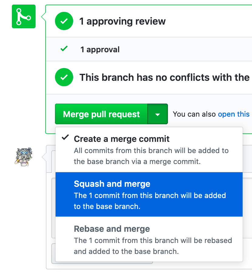 Git workflow Github Guidelines