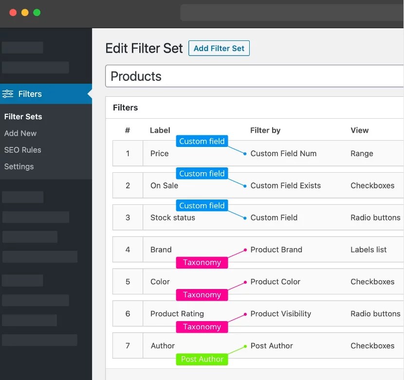 Best Product Filters Plugin For Positive Results To