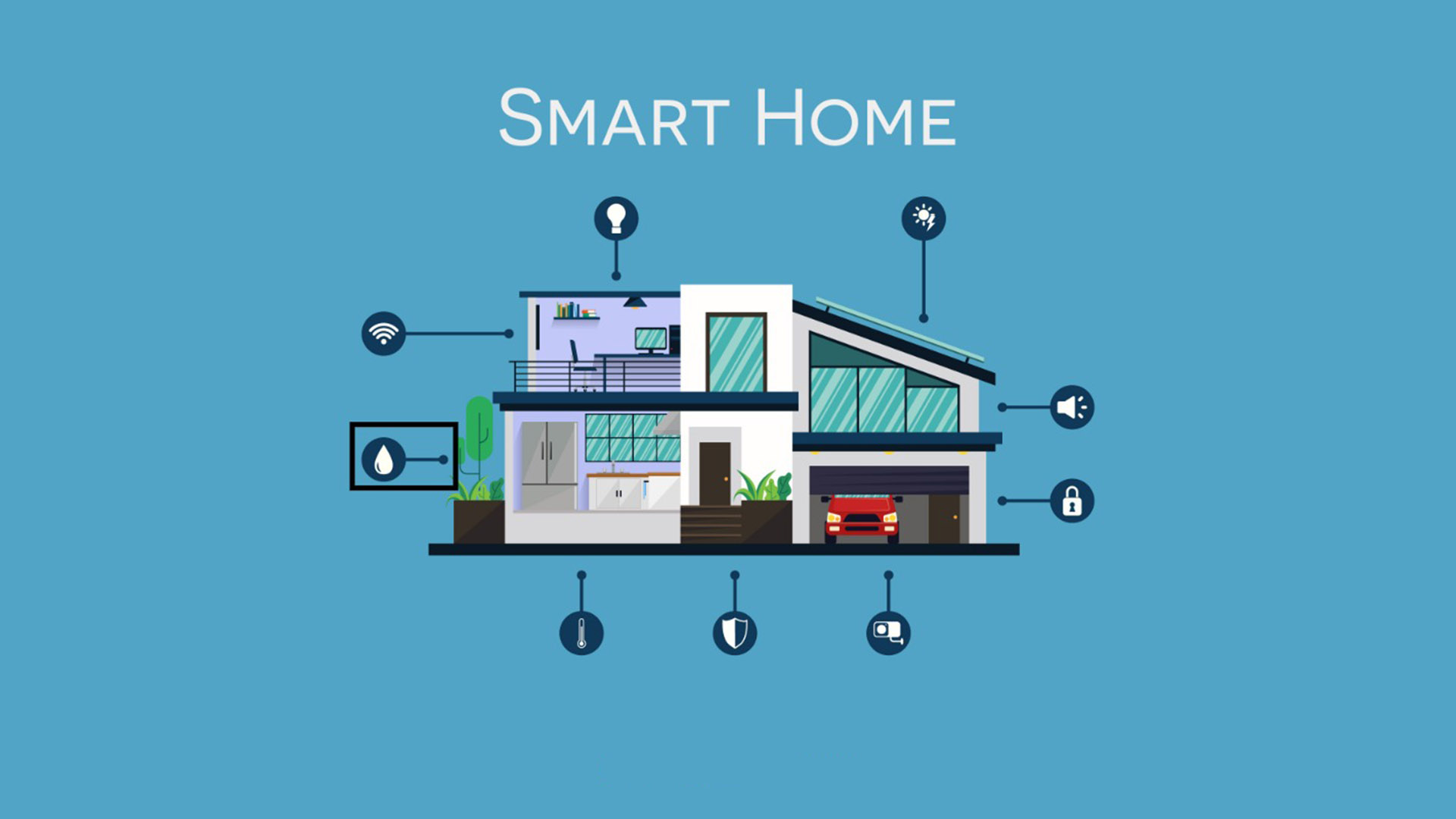 Smart Home คืออะไร ทำอะไรได้บ้าง มีประโยชน์อย่างไร ลองอ่านบทความนี้กัน