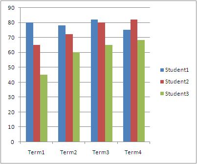 How to export a Chart in Excel as Picture file from VB.NET