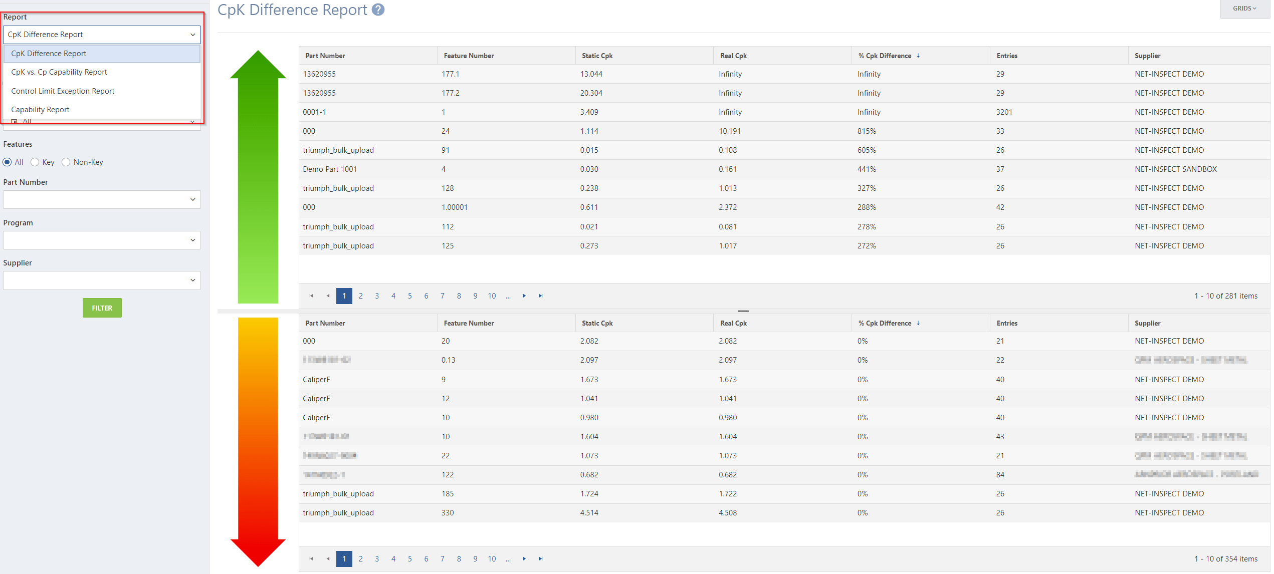 CPK Difference Report – Net-Inspect