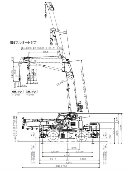 機種詳細 GR120F Ⅱ Pita ┃ ラフテレーンクレーン/オールテレーンクレーンの作業・手配は丸良興業に