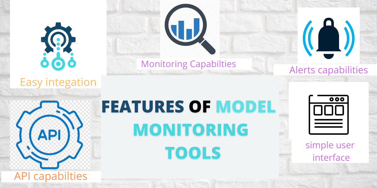 6 reasons why model monitoring is needed for your business