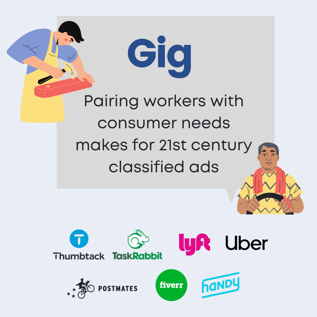 Peer to Peer Economy NetChoice