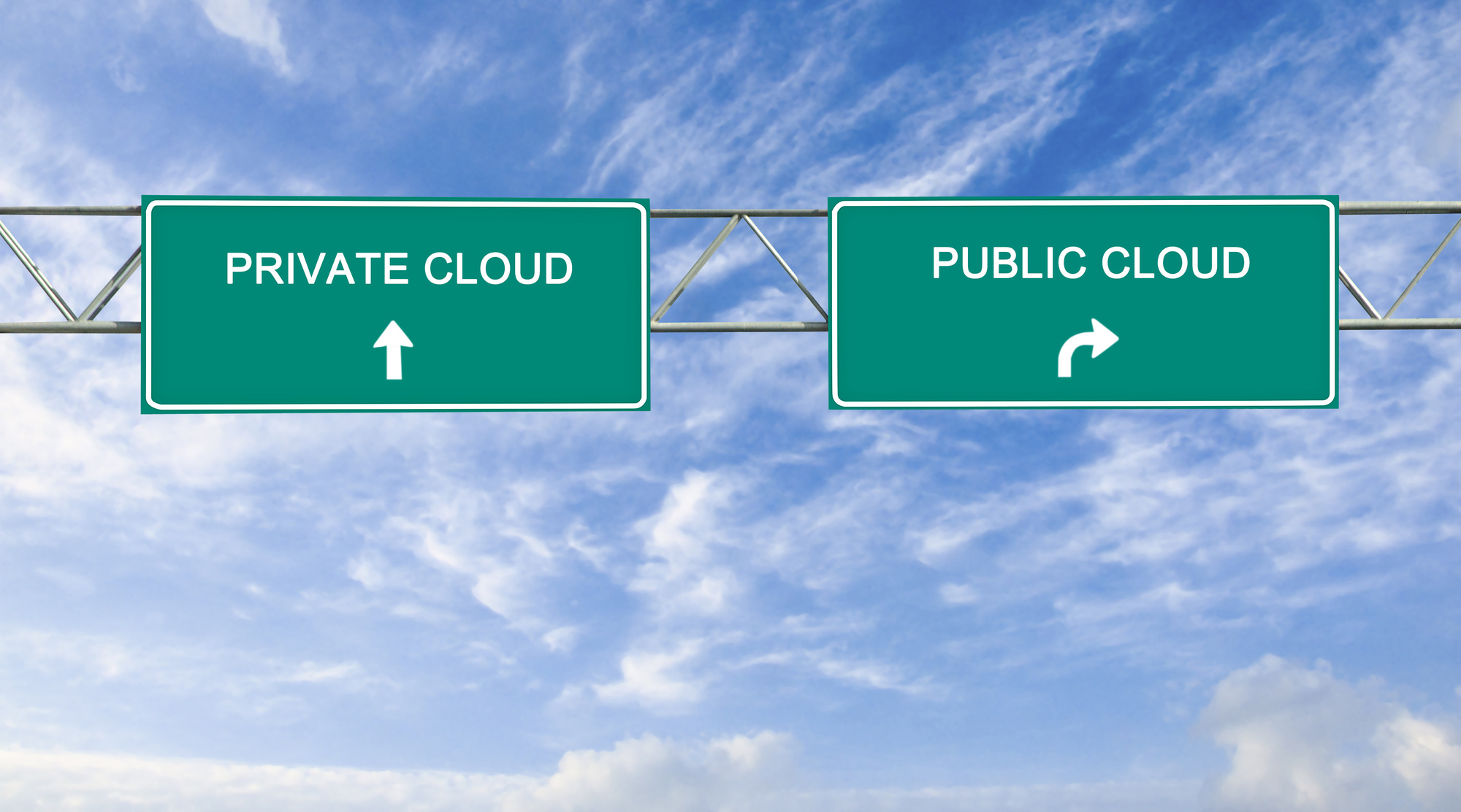 5 Benefits of Using a Private Cloud Service
