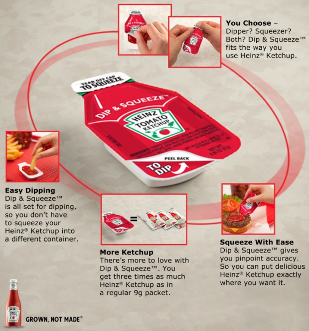 Heinz Dip & Squeeze Reinvents The Ketchup Packet