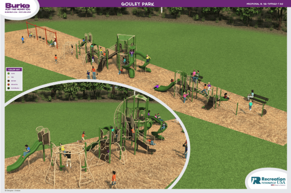 Gouley Park Playground Nether Providence Township