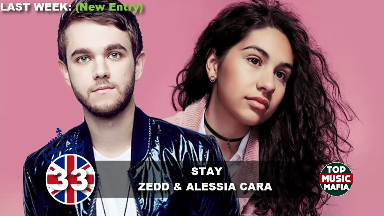 Top 40 Songs of The Week March 11, 2017 (UK BBC CHART) Netizen Pinoy