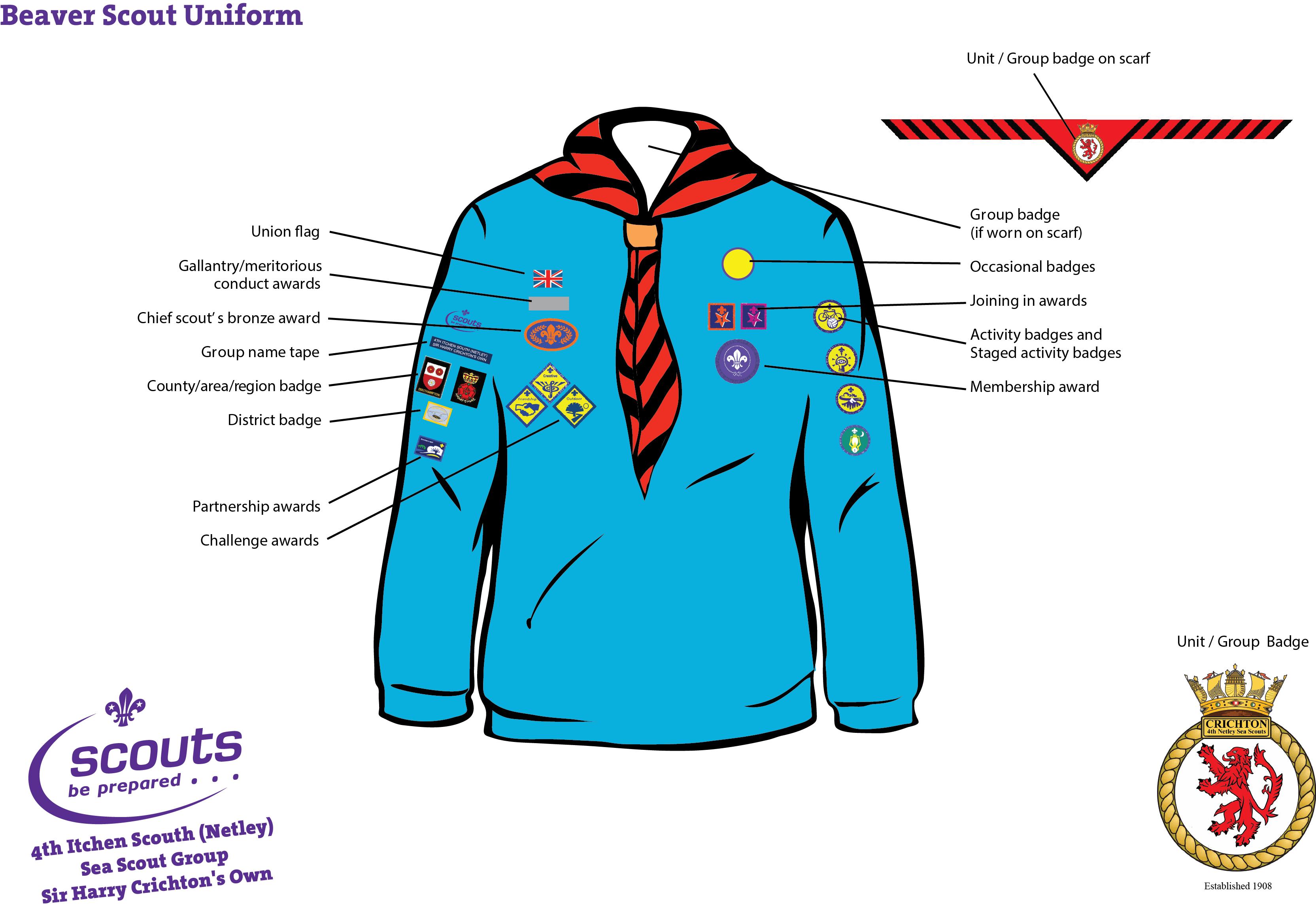 Netley Sea Scouts » Netley BeaverScoutuniform