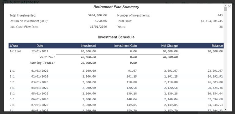 Retirement Age Calculator