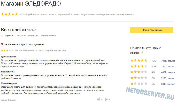Рейтинг Интернет Магазинов Техники В Москве