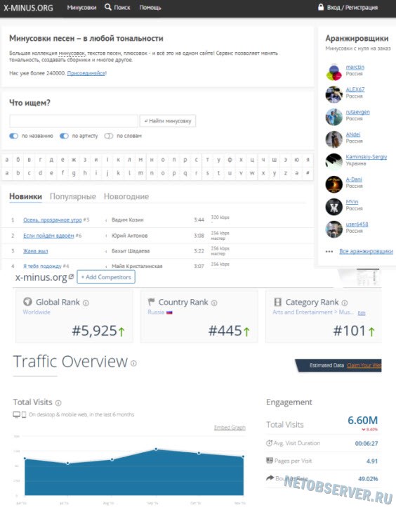 лучший сайт с минусами. Смотреть фото лучший сайт с минусами. Смотреть картинку лучший сайт с минусами. Картинка про лучший сайт с минусами. Фото лучший сайт с минусами лучший сайт с минусами. Смотреть фото лучший сайт с минусами. Смотреть картинку лучший сайт с минусами. Картинка про лучший сайт с минусами. Фото лучший сайт с минусами