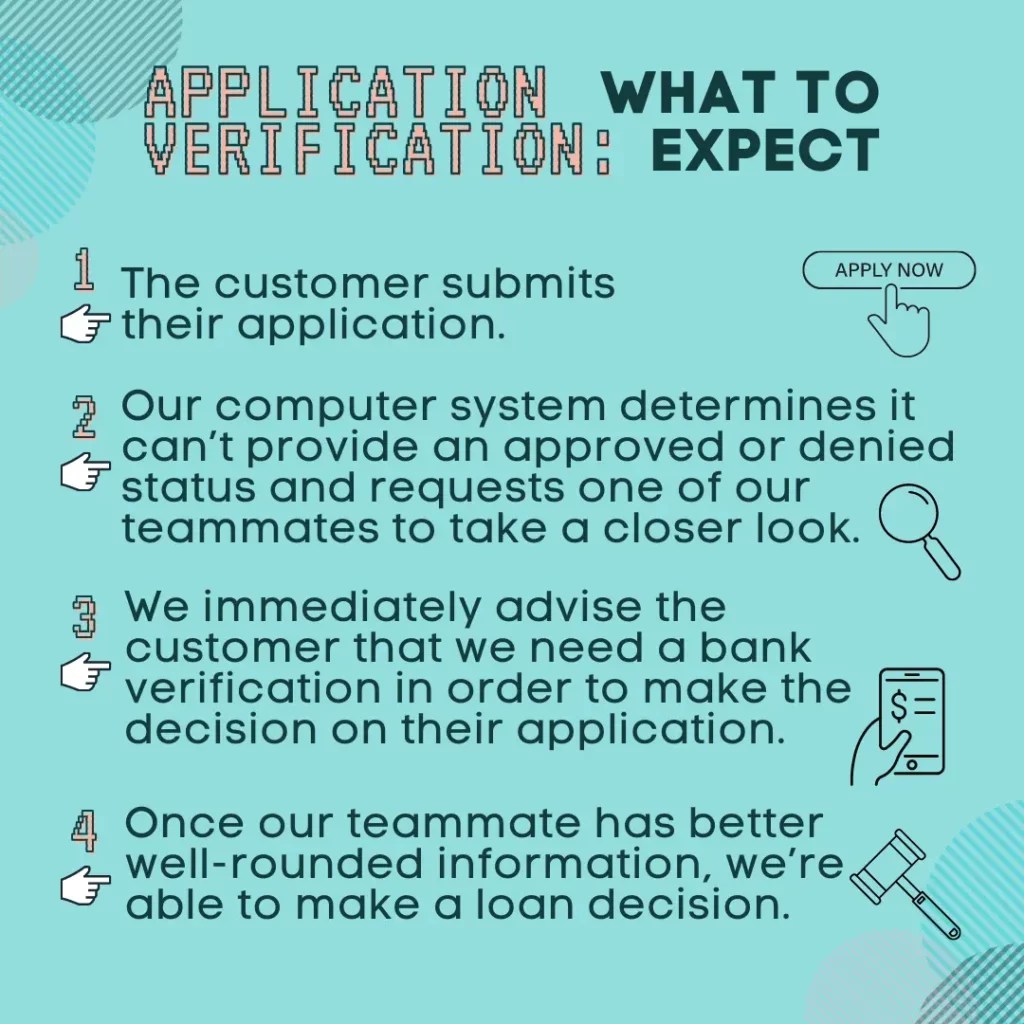 What is Application Verification? Net Pay Advance