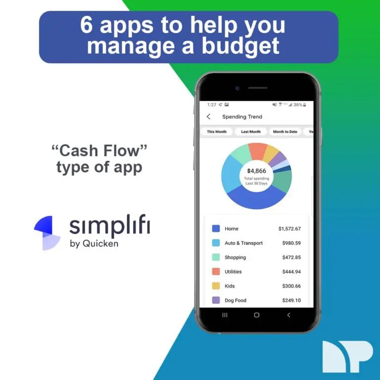 Best Budget Apps for 2022 Net Pay Advance