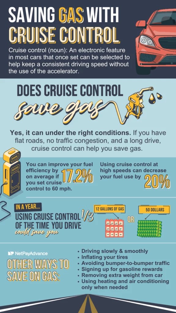 Does Cruise Control Save Gas? Net Pay Advance