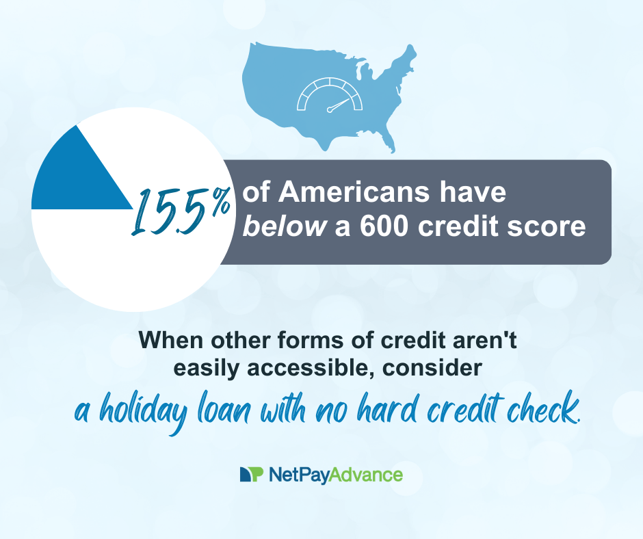 Holiday Loan for Bad Credit Net Pay Advance