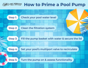 How to Prime a Pool Pump | Pool Equipment Troubleshooting